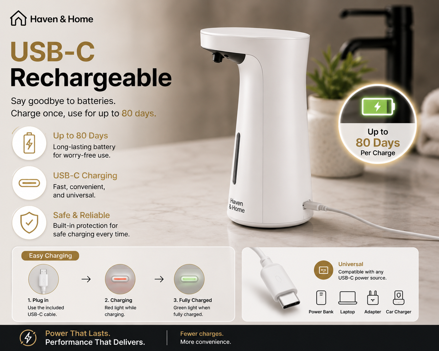 Haven™ Touchless Soap Dispenser
